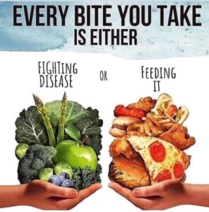 Every bite you eat is either fighting disease or feeding it inflammation.