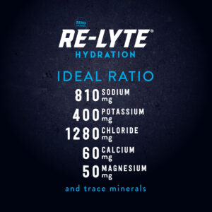 Re-LYte Hydration Offers Ideal Ratios of Electrolytes